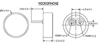 POW Series -42 Decibels (dB) Sensitivity Omni-Directional Microphone - 2