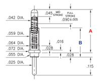 Spring-Loaded Pins with Standard Tail - 2