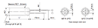 LXV Series 680 Microfarad (µF) Capacitance and 18 Millimeter (mm) Diameter (D) Miniature Aluminum Electrolytic Capacitor - 2q