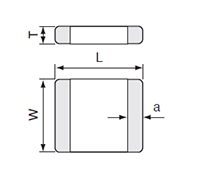 NTS Series Multilayer Ceramic Chip Capacitors