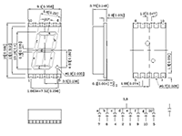 120 Milliwatt (mW) Power Dissipation (P<sub>D</sub>) Surface Mount Display - 2