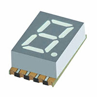 75 Milliwatt (mW) Power Dissipation (P<sub>D</sub>) Surface Mount Display