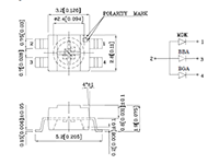 120 Milliwatt (mW) Power Dissipation (P<sub>D</sub>) (Green) Plastic Leaded Chip Carrier (PLCC) Surface-Mount Light Emitting Diode (LED)