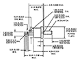 High Power Silicon Controlled Rectifiers - 2