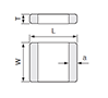 NTS Series Multilayer Ceramic Chip Capacitors